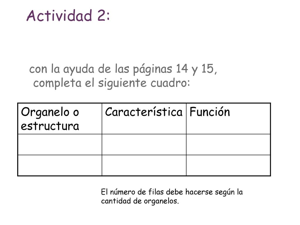 Actividad 2: con la ayuda de las páginas 14 y 15, completa el siguiente cuadro: Organelo o estructura.