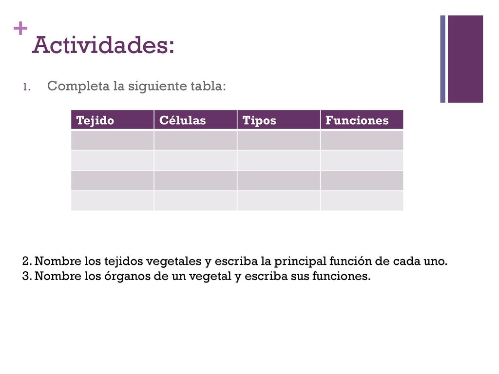 Actividades: Completa la siguiente tabla: Tejido Células Tipos