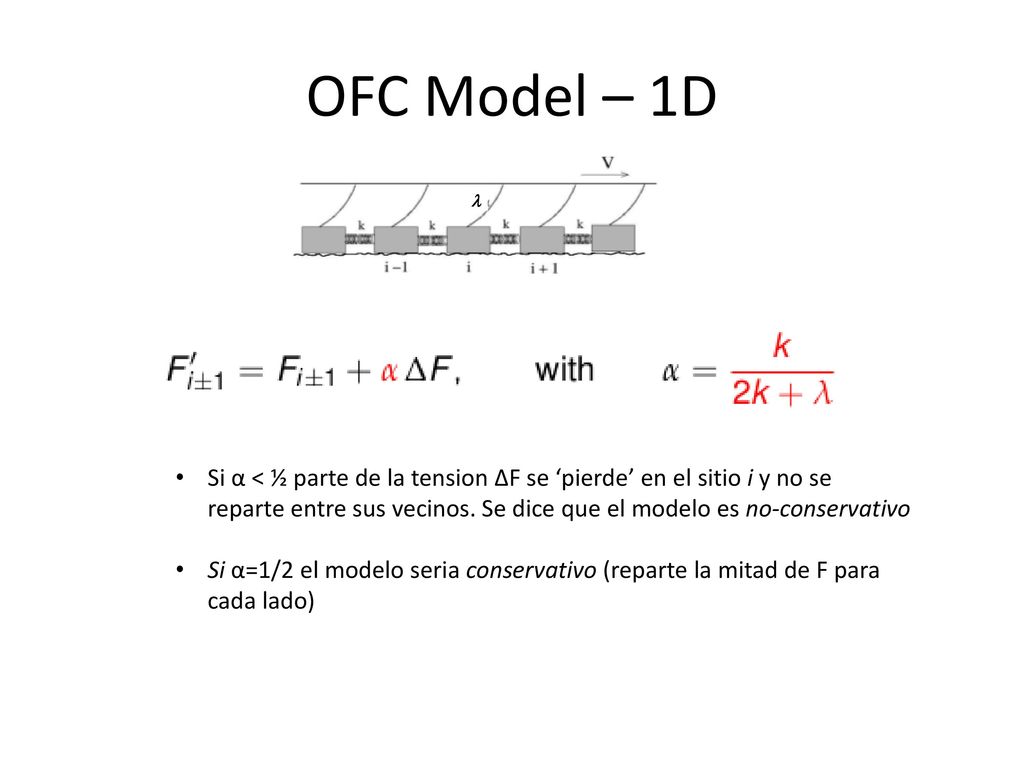OFC Model – 1D Si la fuerza elastica Fi supera un umbral…el bloque i se desplaza a la nueva posicion x’I.