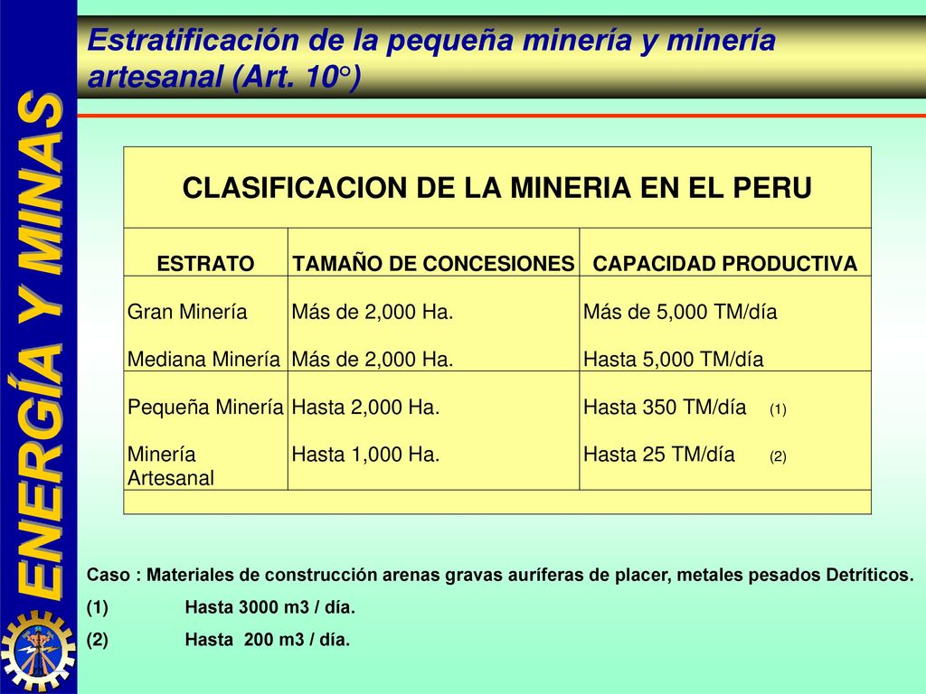 Estratificación de la pequeña minería y minería artesanal (Art. 10°)