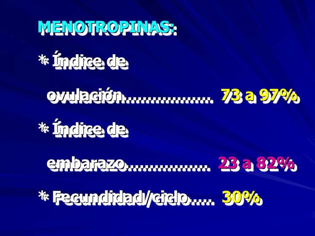 MENOTROPINAS: * Índice de. ovulación a 97% embarazo a 82%