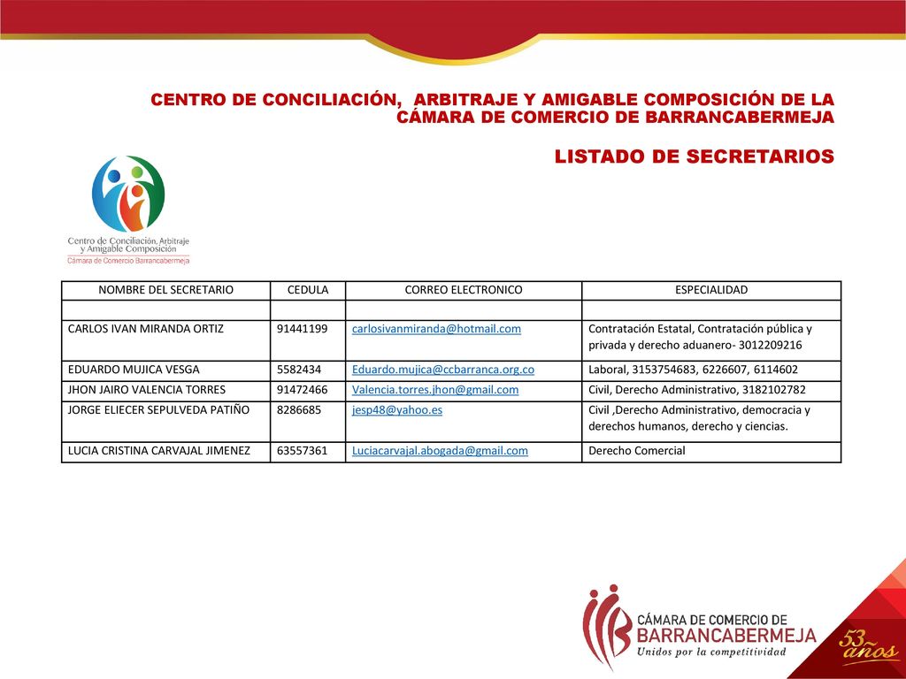 CENTRO DE CONCILIACIÓN, ARBITRAJE Y AMIGABLE COMPOSICIÓN DE LA CÁMARA DE COMERCIO DE BARRANCABERMEJA LISTADO DE SECRETARIOS