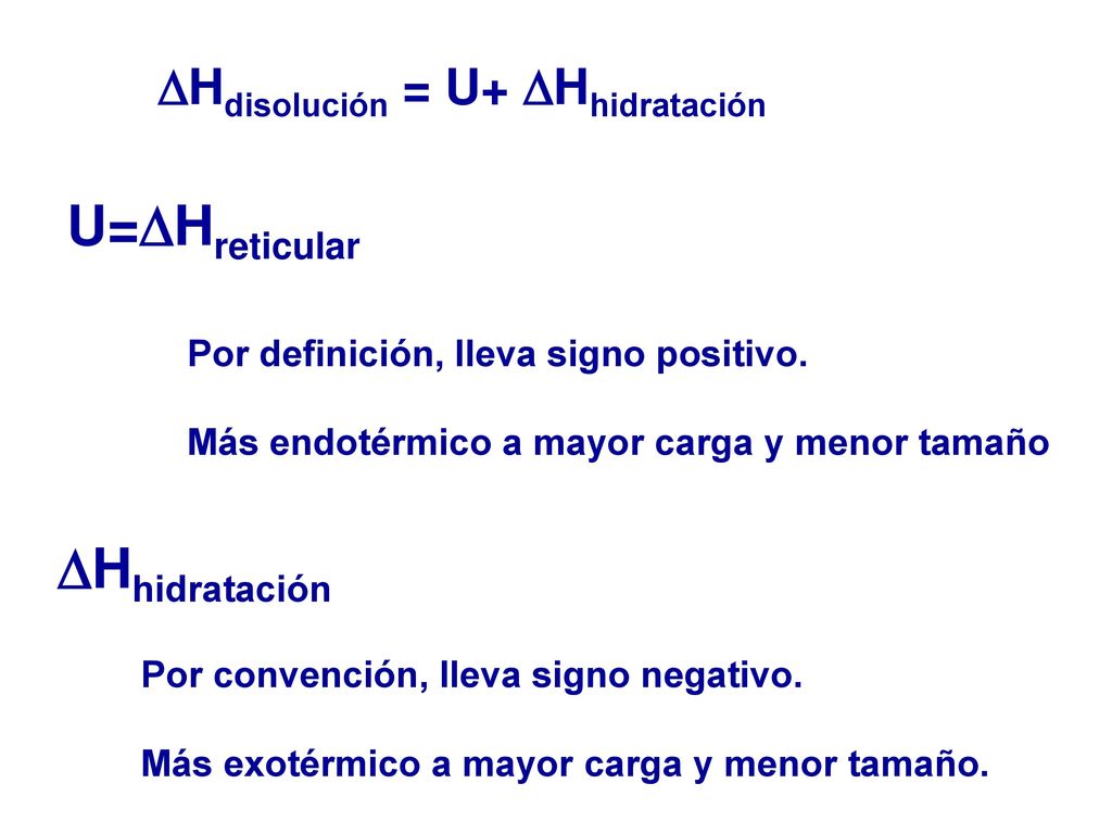 U=Hreticular Hhidratación Hdisolución = U+ Hhidratación