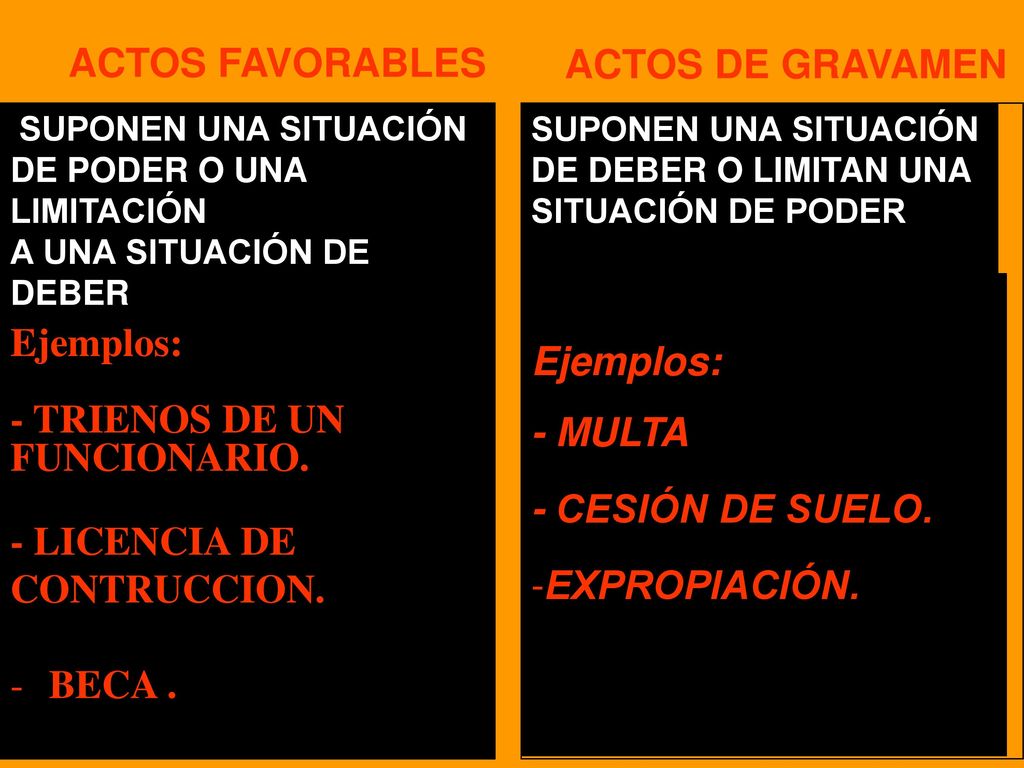 ACTOS FAVORABLES ACTOS DE GRAVAMEN Ejemplos: Ejemplos: - TRIENOS DE UN