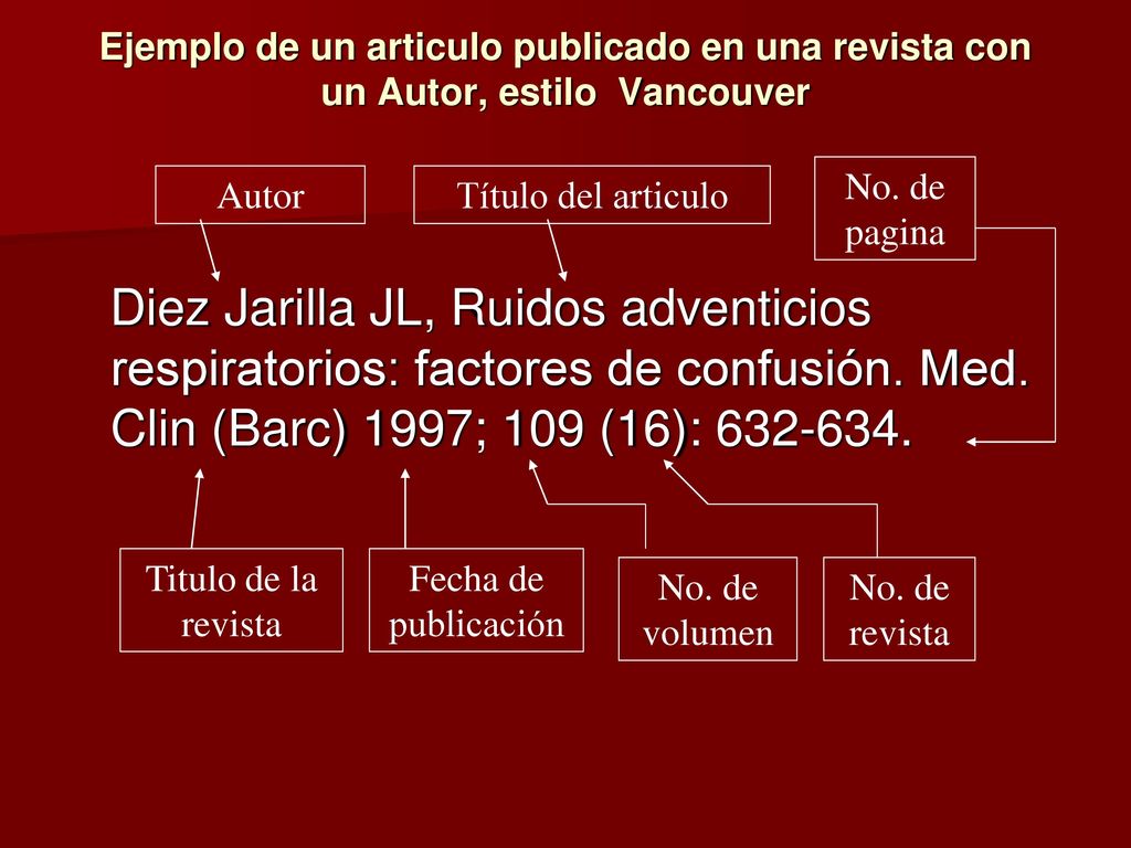 Ejemplo de un articulo publicado en una revista con un Autor, estilo Vancouver