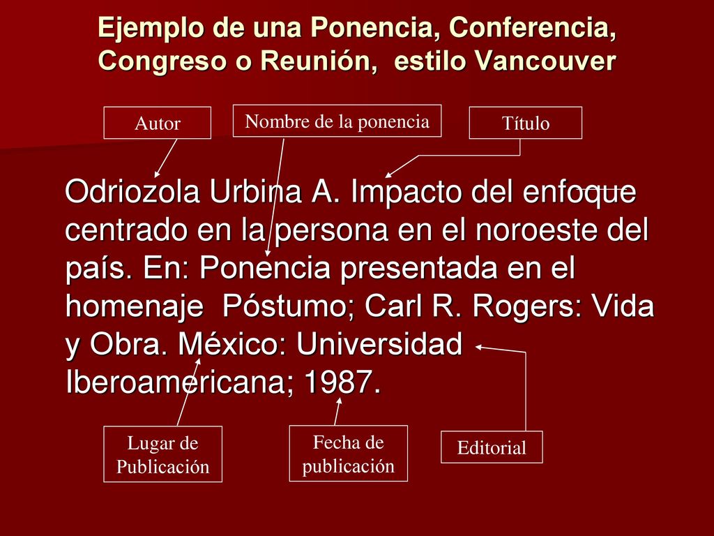 Ejemplo de una Ponencia, Conferencia, Congreso o Reunión, estilo Vancouver