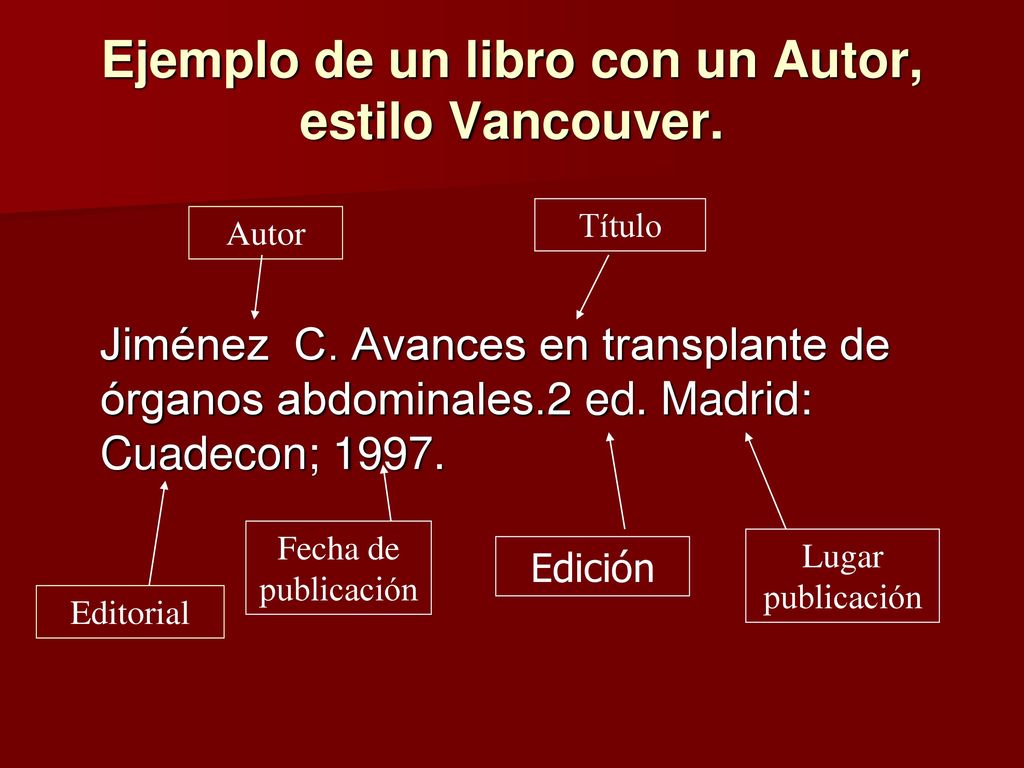 Ejemplo de un libro con un Autor, estilo Vancouver.