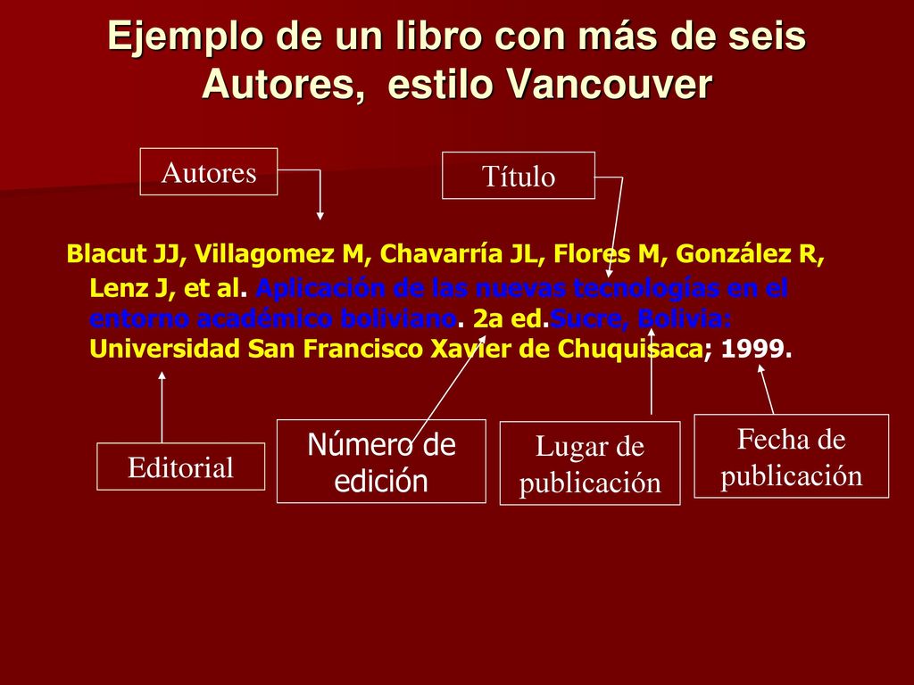 Ejemplo de un libro con más de seis Autores, estilo Vancouver