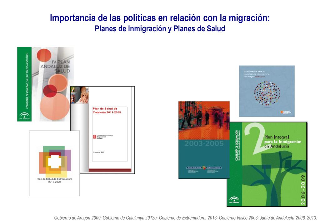 Importancia de las políticas en relación con la migración: Planes de Inmigración y Planes de Salud