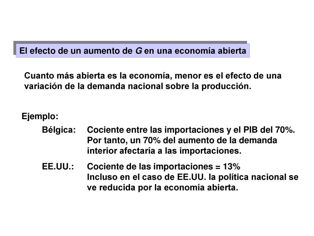 El efecto de un aumento de G en una economía abierta
