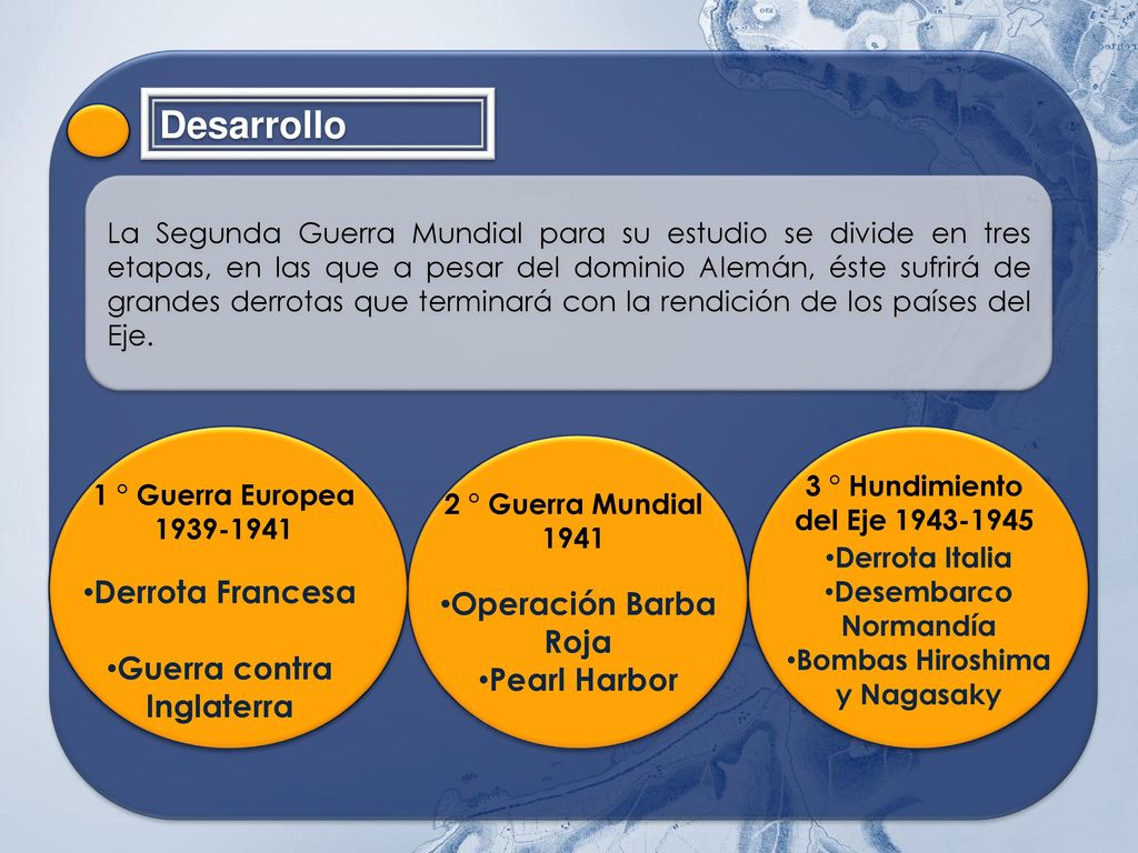 Etapas de la Segunda Guerra Mundial” - ppt video online descargar