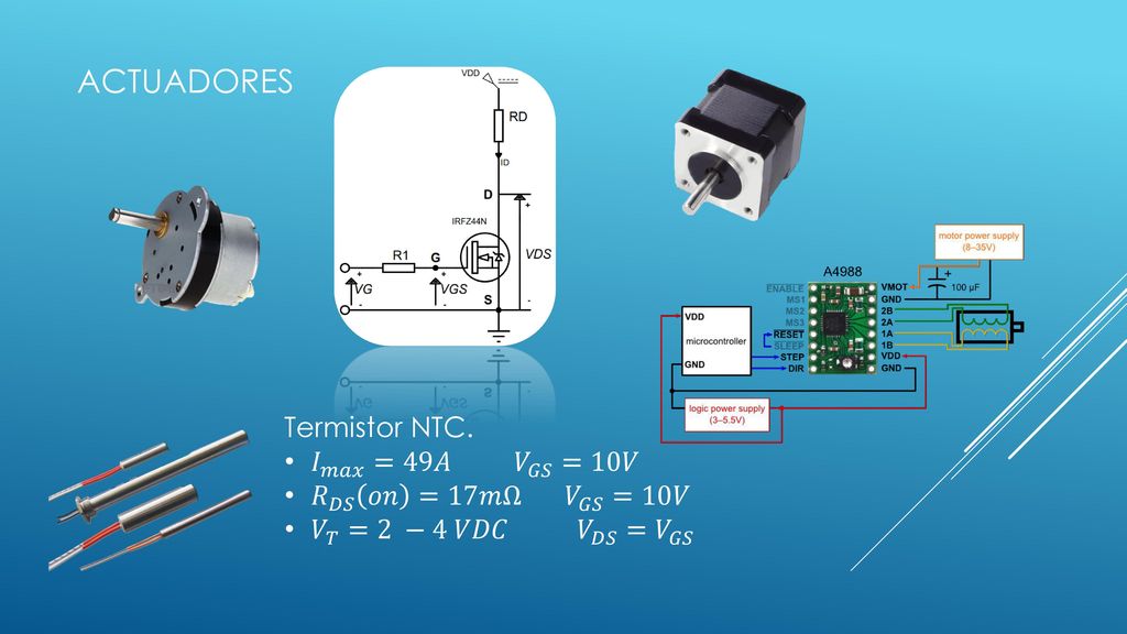 Actuadores Termistor NTC. 𝐼 𝑚𝑎𝑥 =49𝐴 𝑉 𝐺𝑆 =10𝑉 𝑅 𝐷𝑆 𝑜𝑛 =17𝑚Ω 𝑉 𝐺𝑆 =10𝑉