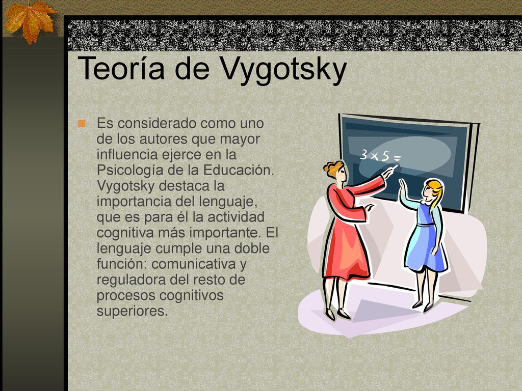 Teoría de Vygotsky