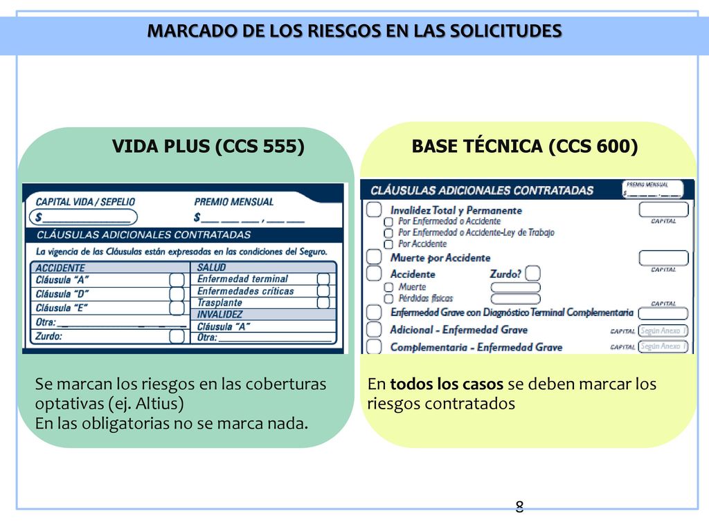 MARCADO DE LOS RIESGOS EN LAS SOLICITUDES