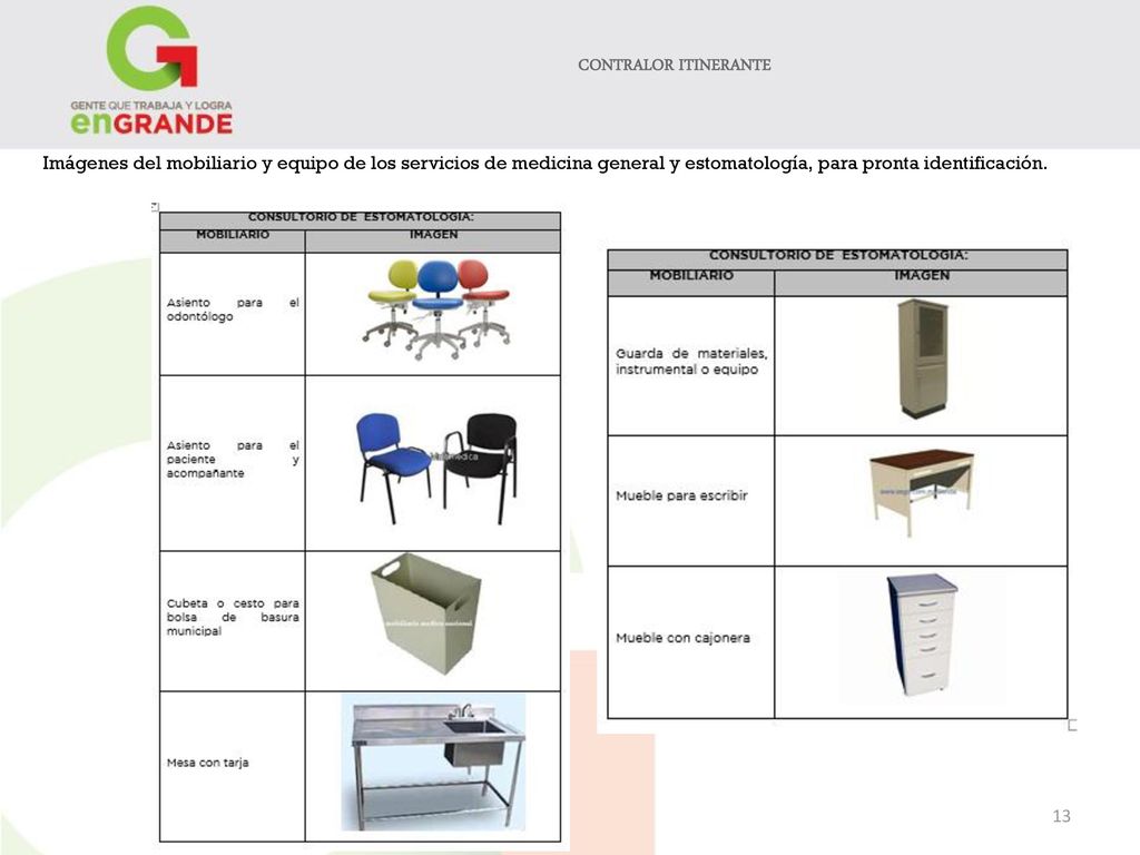 CONTRALOR ITINERANTE Imágenes del mobiliario y equipo de los servicios de medicina general y estomatología, para pronta identificación.