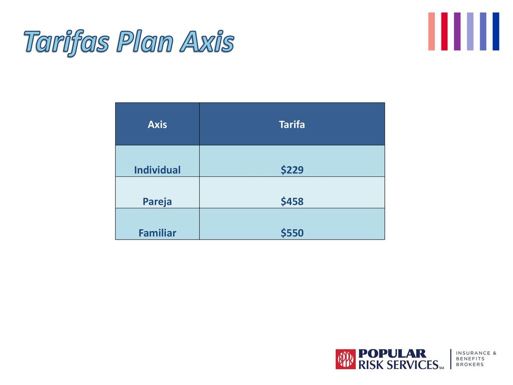 Tarifas Plan Axis Axis Tarifa Individual $229 Pareja $458 Familiar