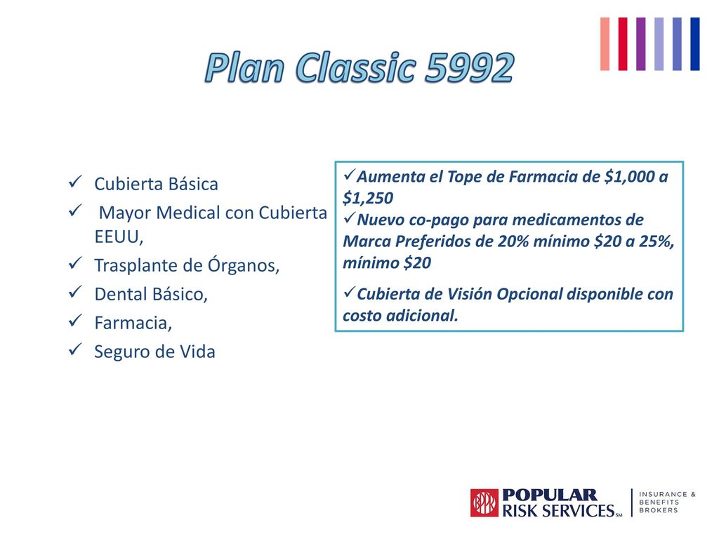 Plan Classic 5992 Cubierta Básica Mayor Medical con Cubierta EEUU,