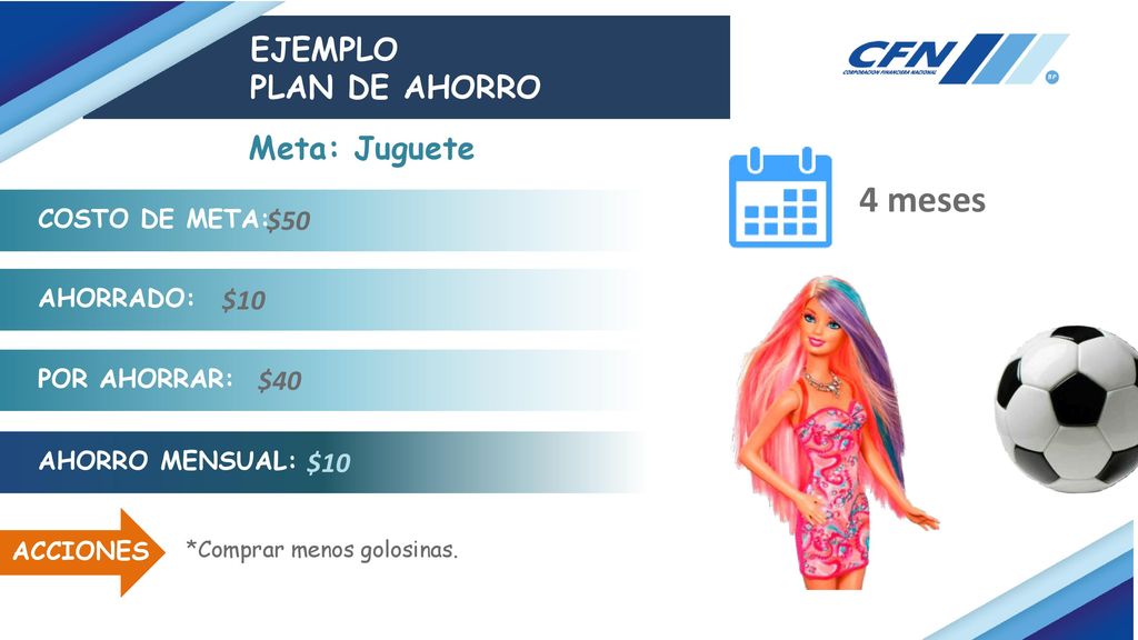 4 meses EJEMPLO PLAN DE AHORRO Meta: Juguete $50 $10 $40