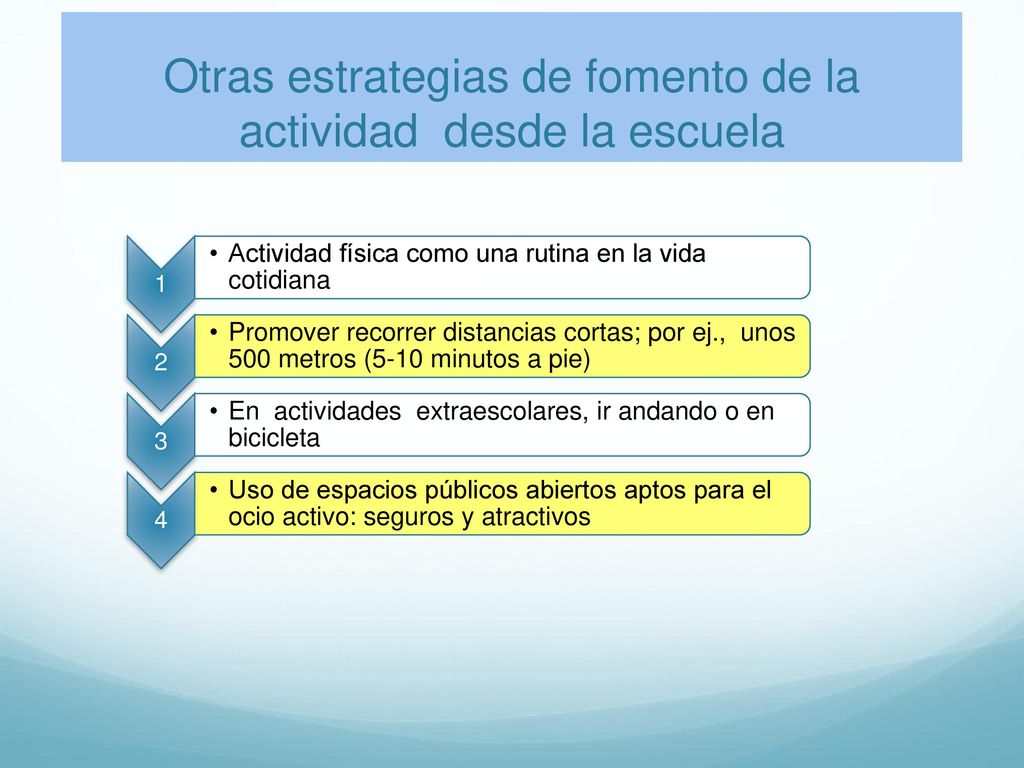 Otras estrategias de fomento de la actividad desde la escuela