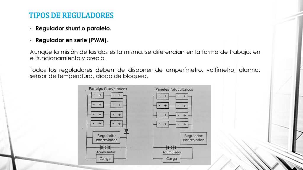 TIPOS DE REGULADORES Regulador shunt o paralelo.