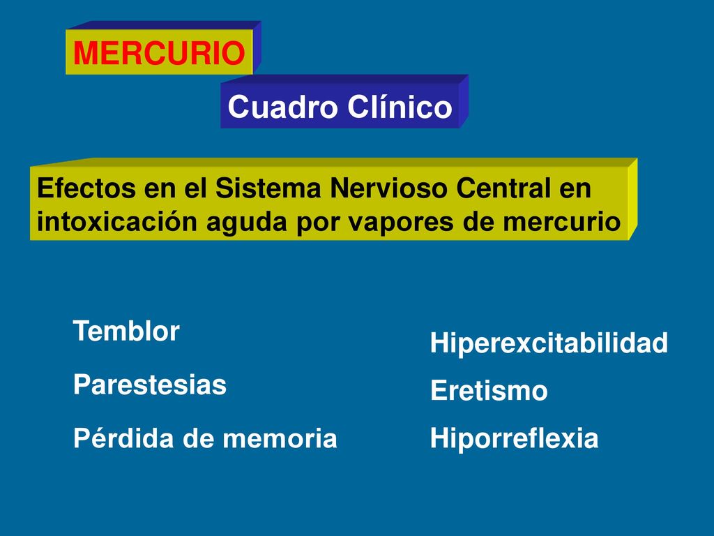 MERCURIO Cuadro Clínico Efectos en el Sistema Nervioso Central en