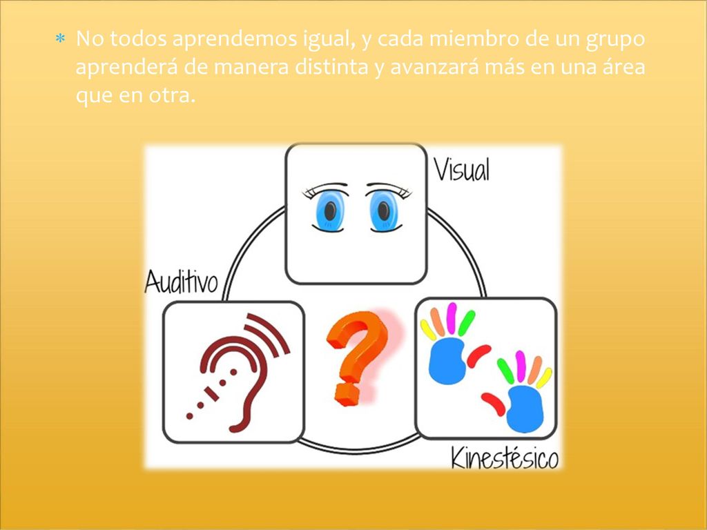 No todos aprendemos igual, y cada miembro de un grupo aprenderá de manera distinta y avanzará más en una área que en otra.