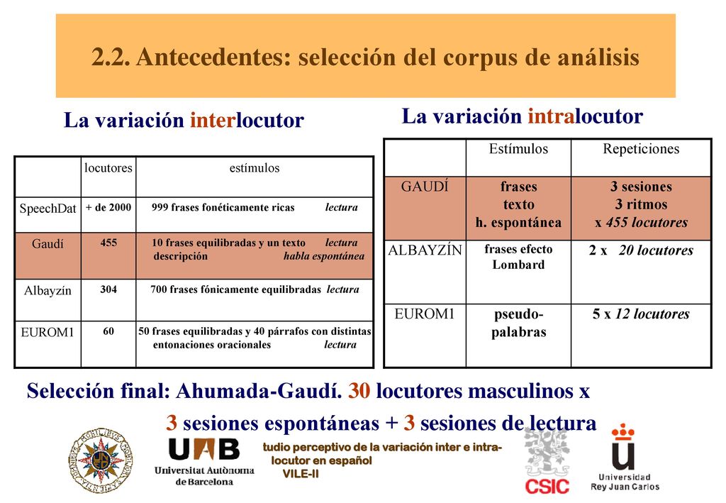 2.2. Antecedentes: selección del corpus de análisis