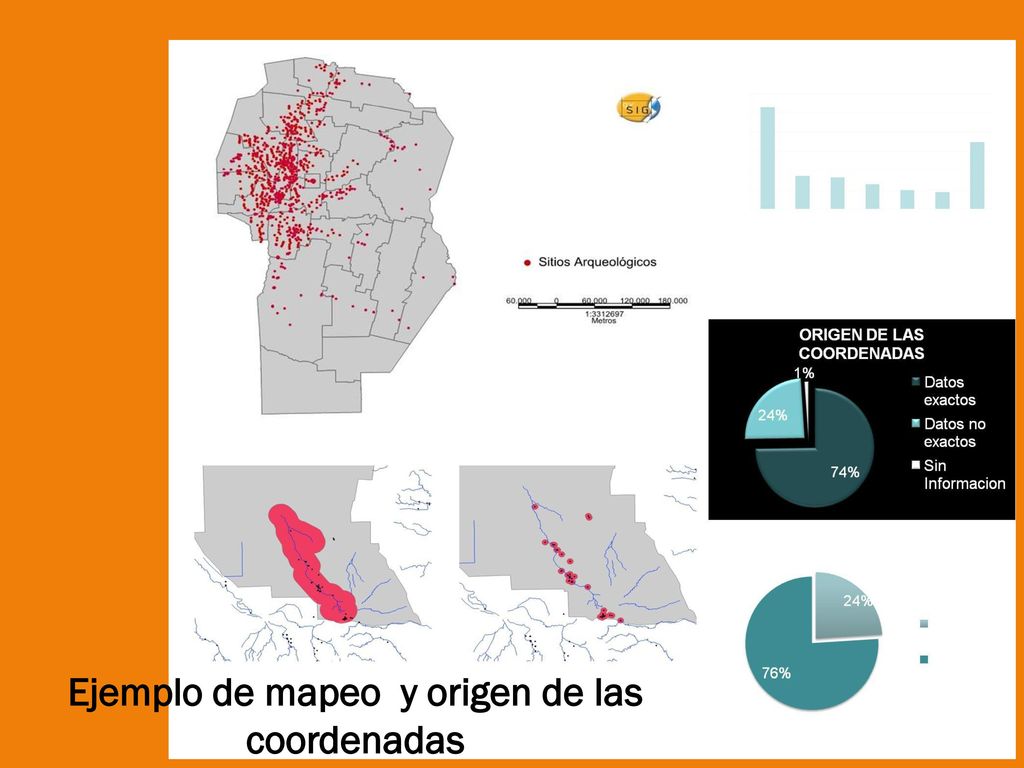 Ejemplo de mapeo y origen de las coordenadas