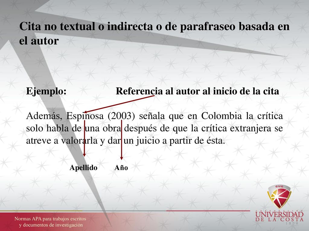Cita no textual o indirecta o de parafraseo basada en el autor