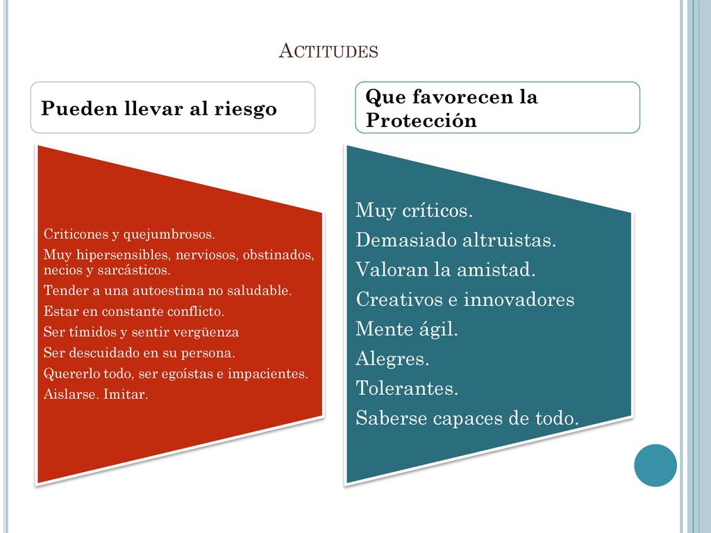 Pueden llevar al riesgo Que favorecen la Protección Muy críticos.