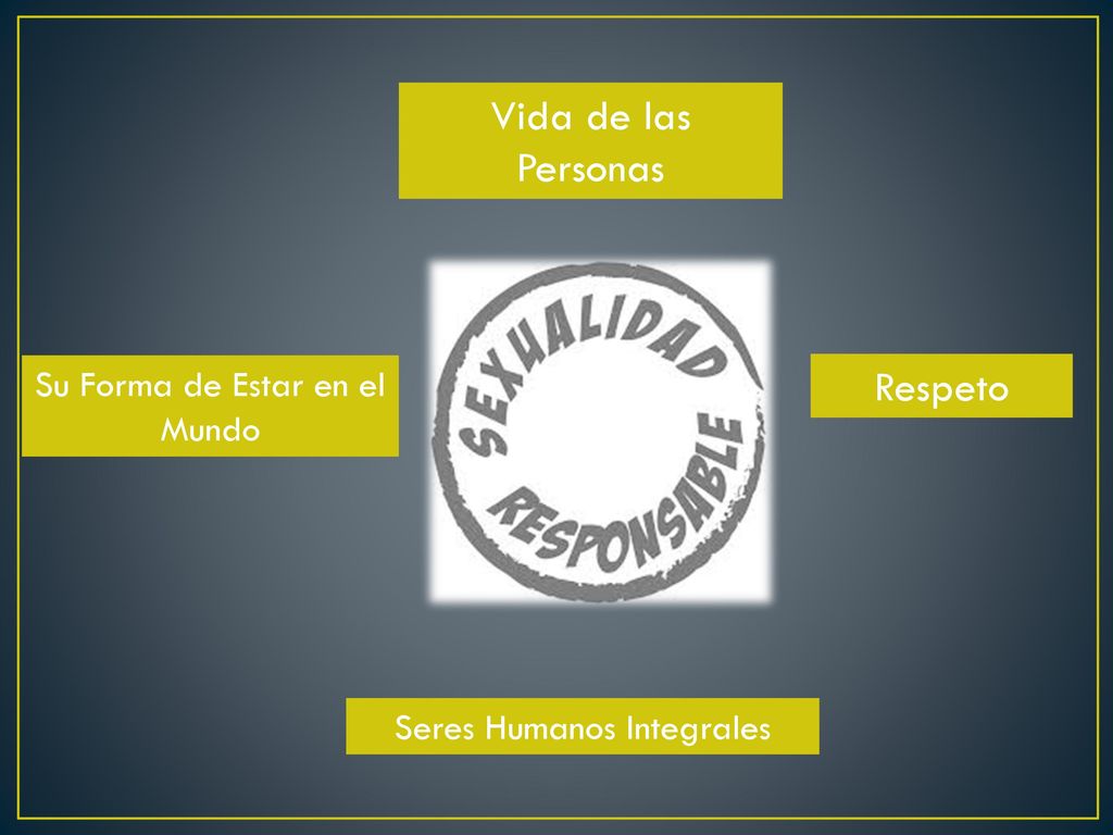 Vida de las Personas Respeto Su Forma de Estar en el Mundo