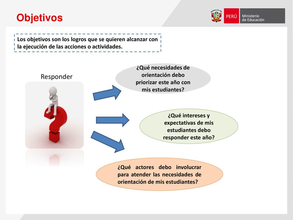 Objetivos Los objetivos son los logros que se quieren alcanzar con la ejecución de las acciones o actividades.