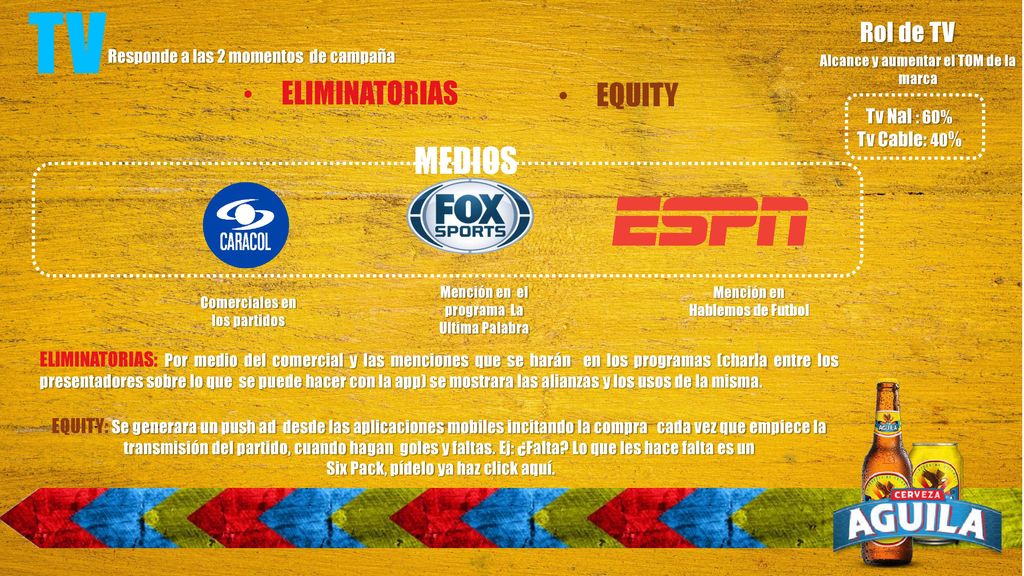 TV MEDIOS EQUITY ELIMINATORIAS Rol de TV Tv Nal : 60% Tv Cable: 40%