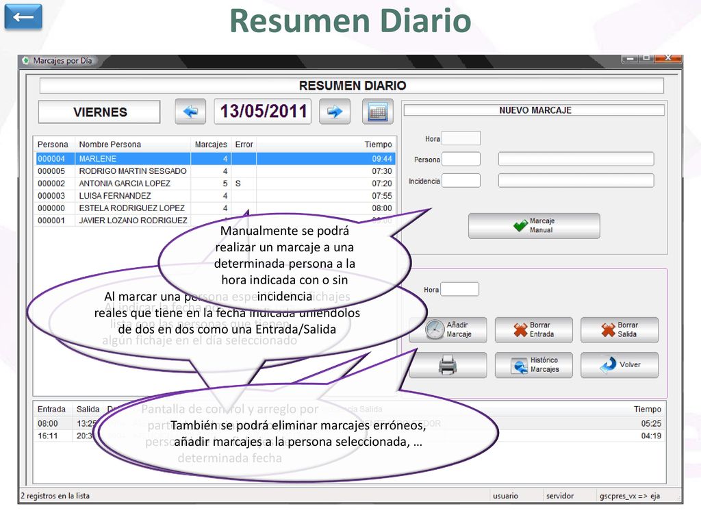 ← Resumen Diario. Manualmente se podrá realizar un marcaje a una determinada persona a la hora indicada con o sin incidencia.