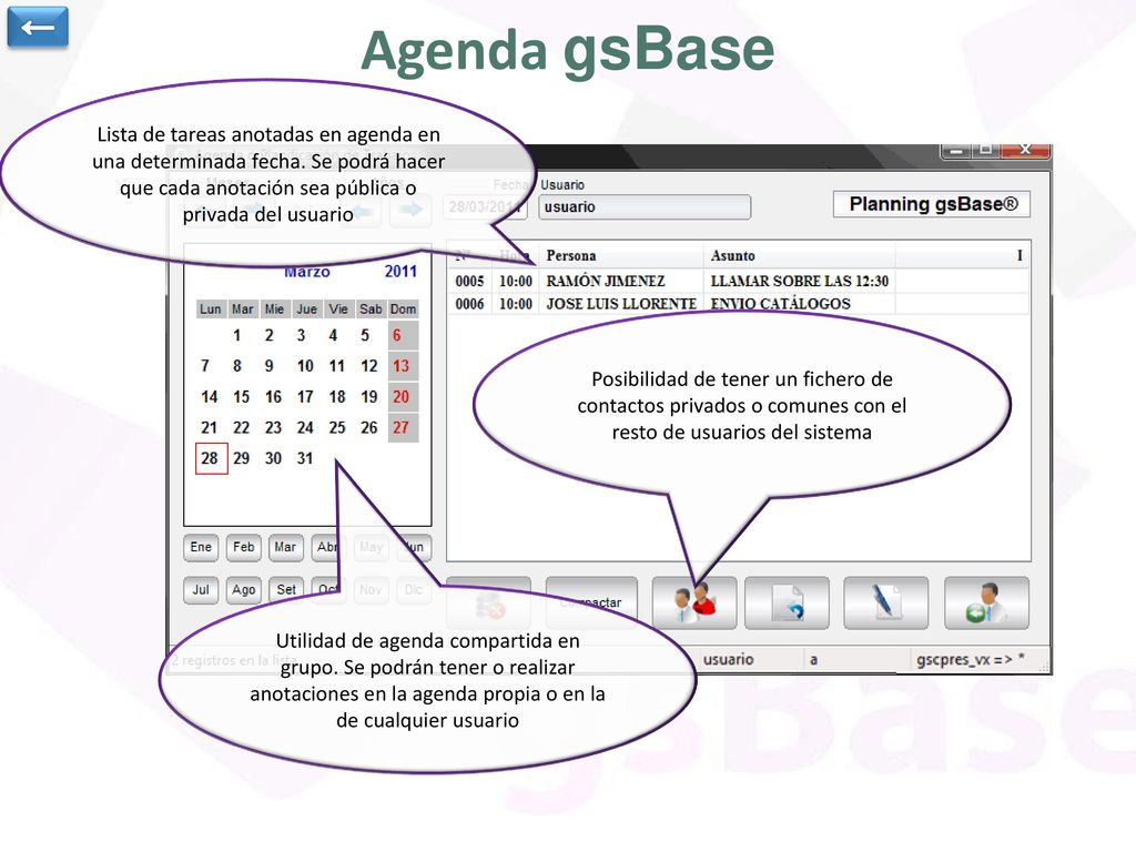 ← Agenda gsBase. Lista de tareas anotadas en agenda en una determinada fecha. Se podrá hacer que cada anotación sea pública o privada del usuario.
