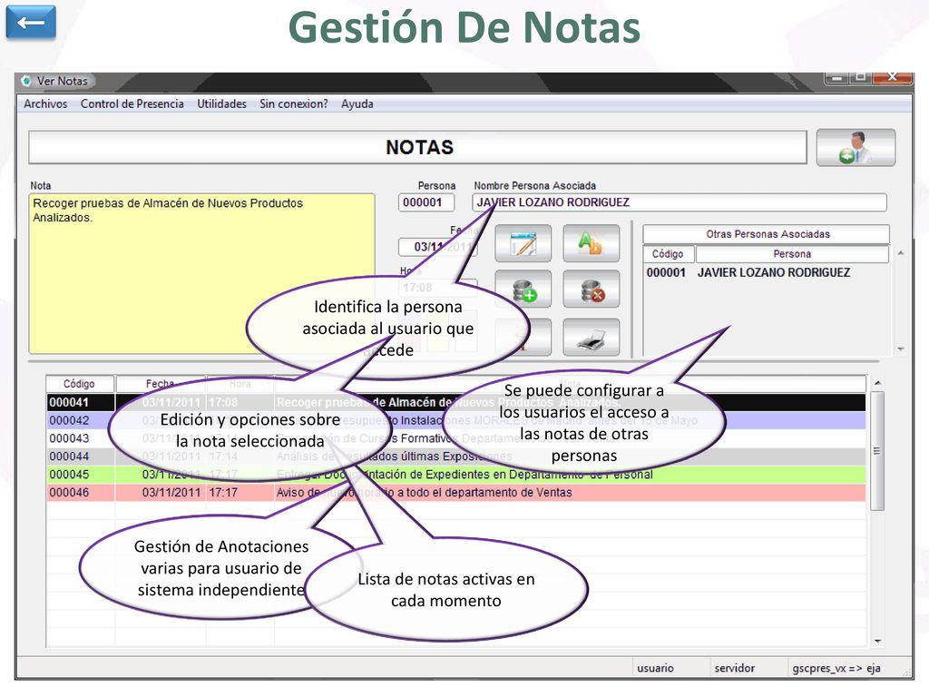 ← Gestión De Notas. Identifica la persona asociada al usuario que accede.
