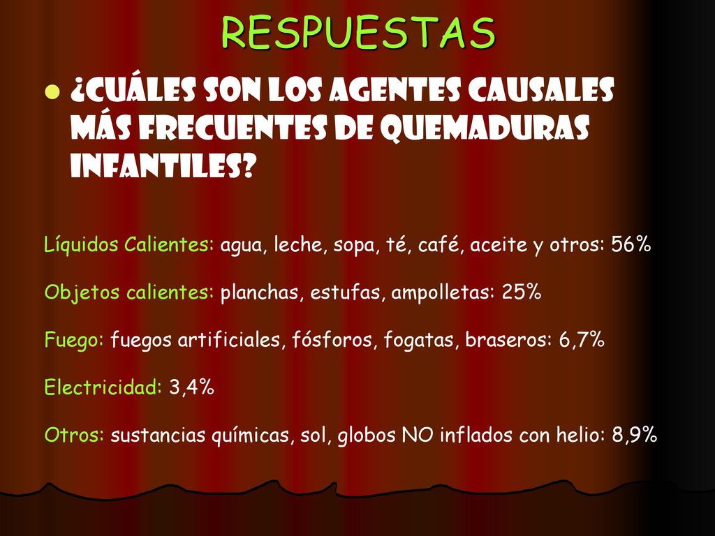 RESPUESTAS ¿Cuáles son los agentes causales más frecuentes de quemaduras infantiles