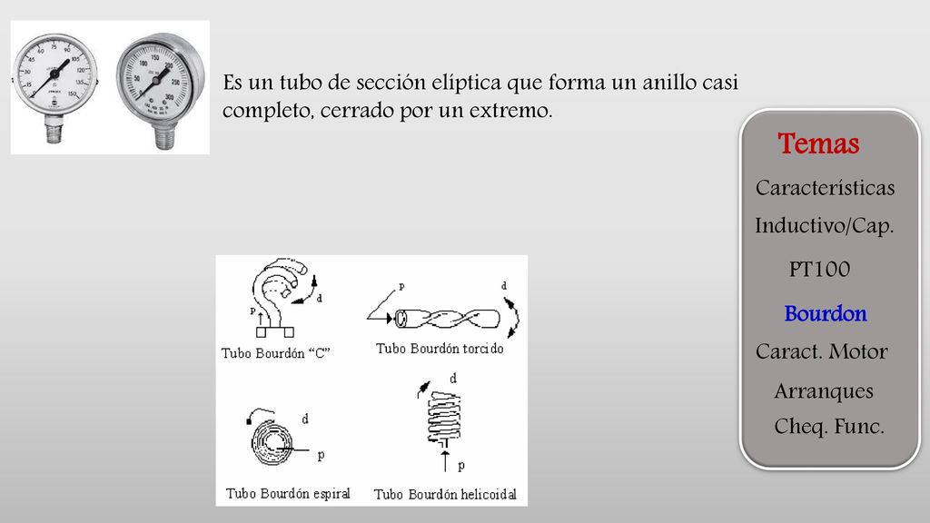 Temas Es un tubo de sección elíptica que forma un anillo casi
