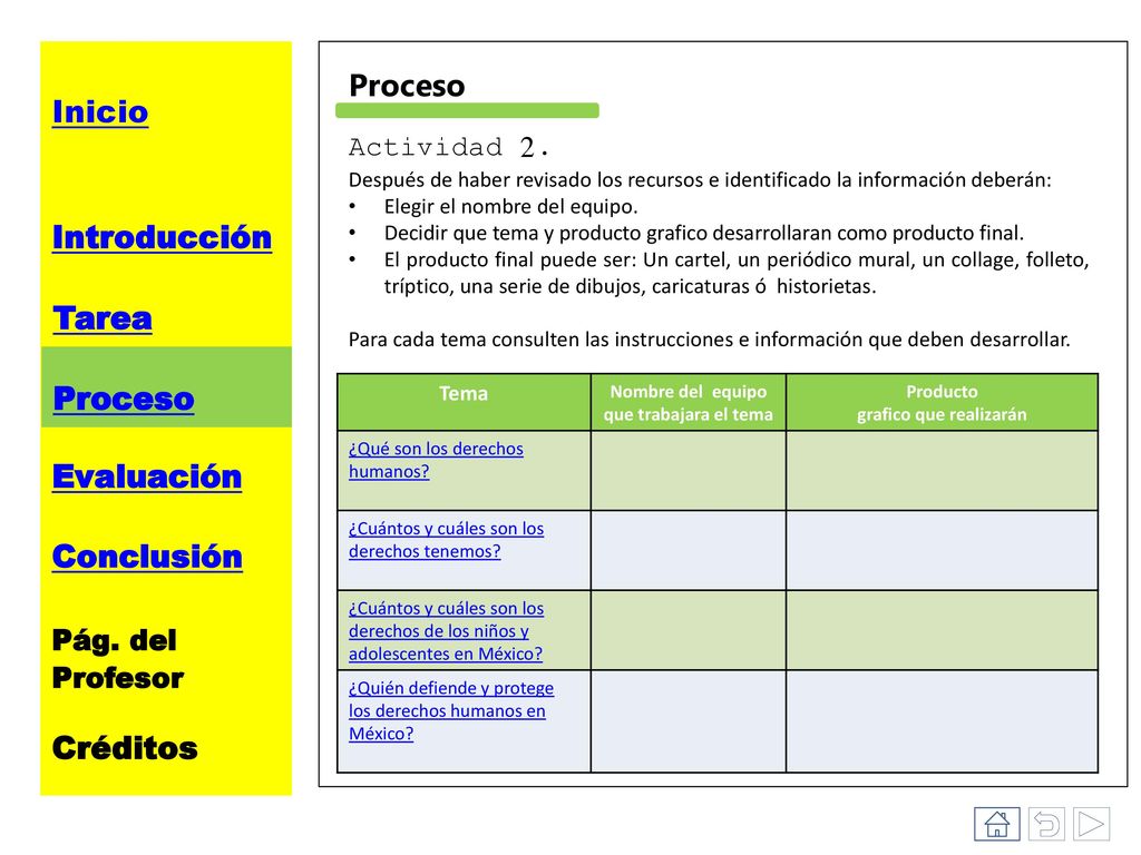 Nombre del equipo que trabajara el tema grafico que realizarán