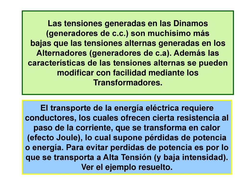Las tensiones generadas en las Dinamos (generadores de c. c