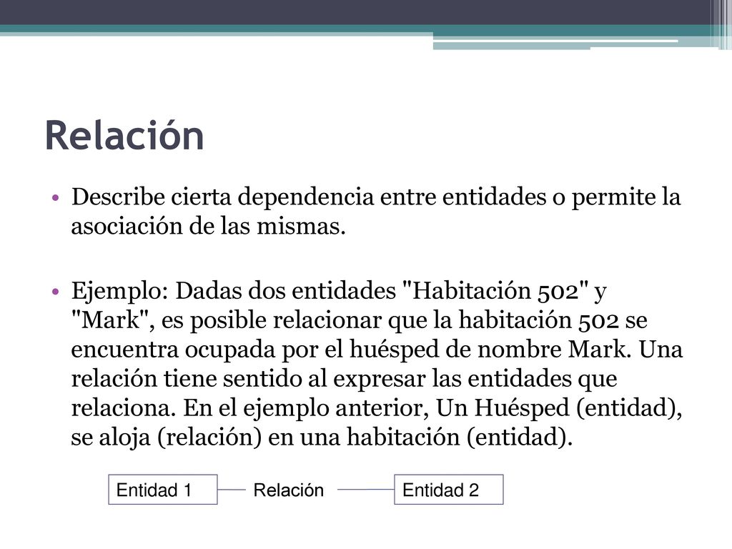 Relación Describe cierta dependencia entre entidades o permite la asociación de las mismas.
