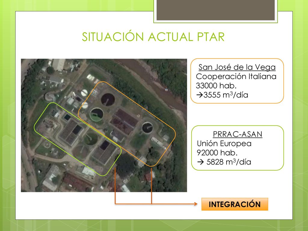 SITUACIÓN ACTUAL PTAR San José de la Vega Cooperación Italiana