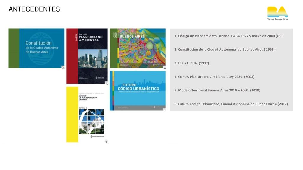 ANTECEDENTES 1. Código de Planeamiento Urbano. CABA 1977 y anexo en 2000 (c3II) 2. Constitución de la Ciudad Autónoma de Buenos Aires ( 1996 )