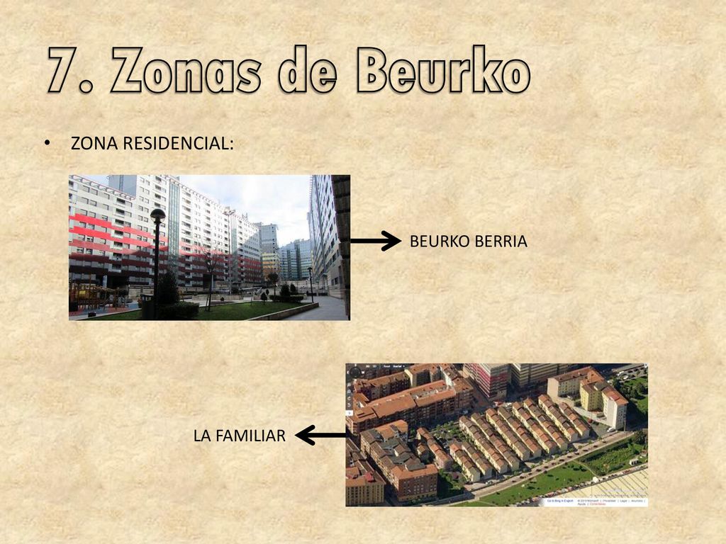 7. Zonas de Beurko ZONA RESIDENCIAL: BEURKO BERRIA LA FAMILIAR