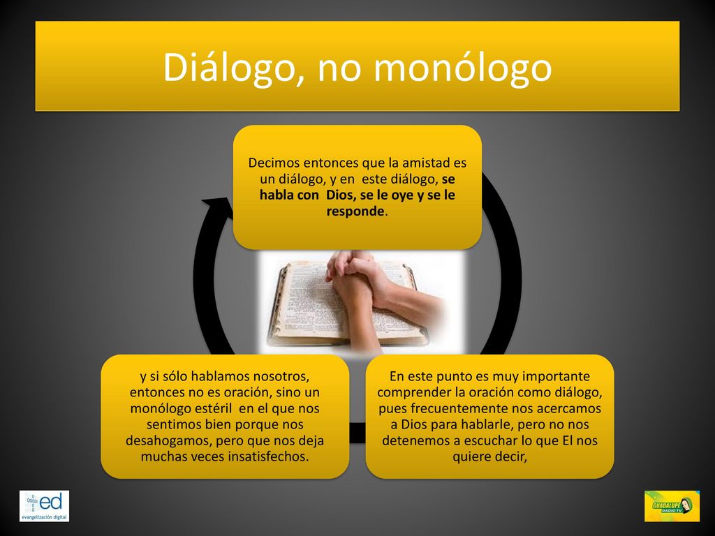 Diálogo, no monólogo Decimos entonces que la amistad es un diálogo, y en este diálogo, se habla con Dios, se le oye y se le responde.
