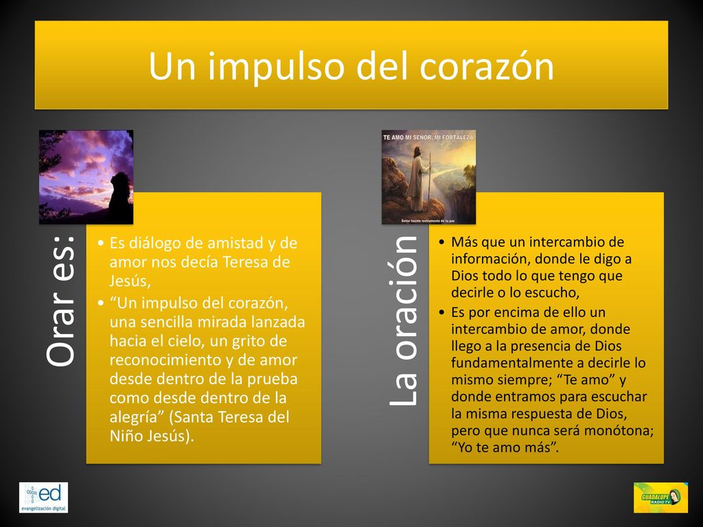 Un impulso del corazón La oración Orar es: