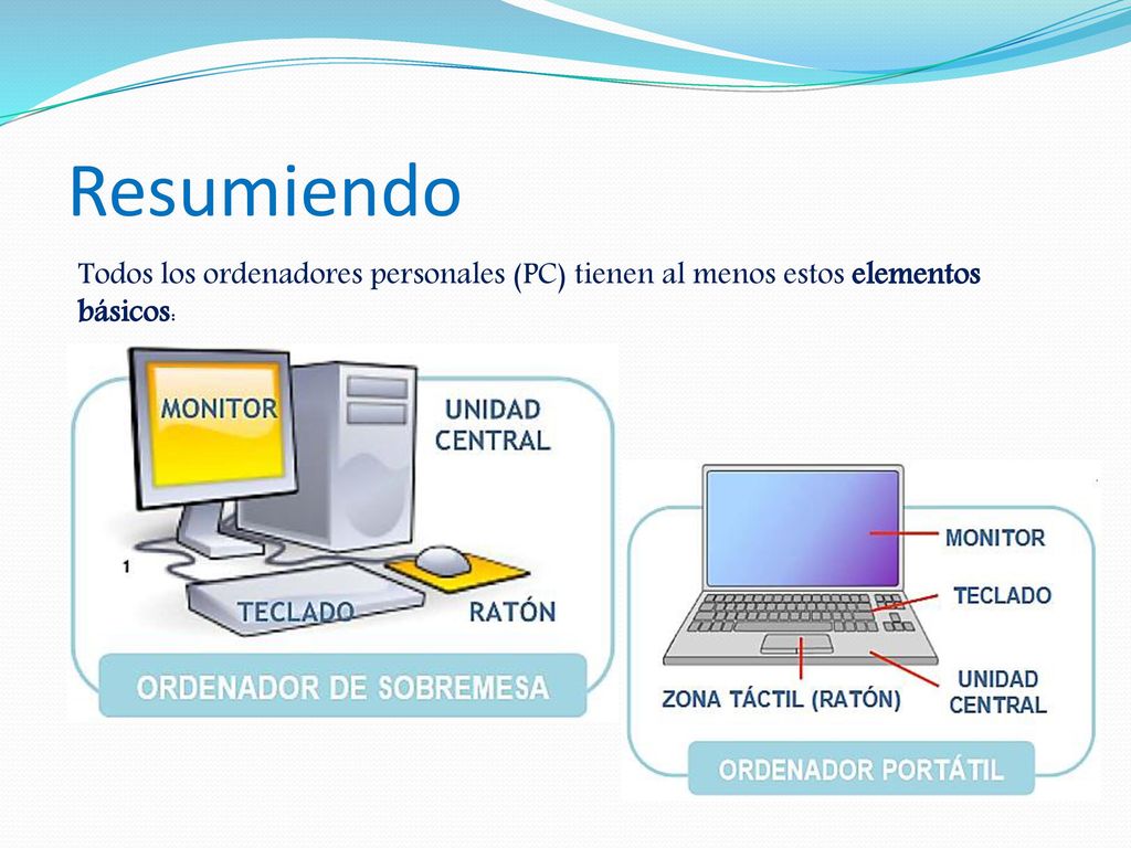 Resumiendo Todos los ordenadores personales (PC) tienen al menos estos elementos básicos: