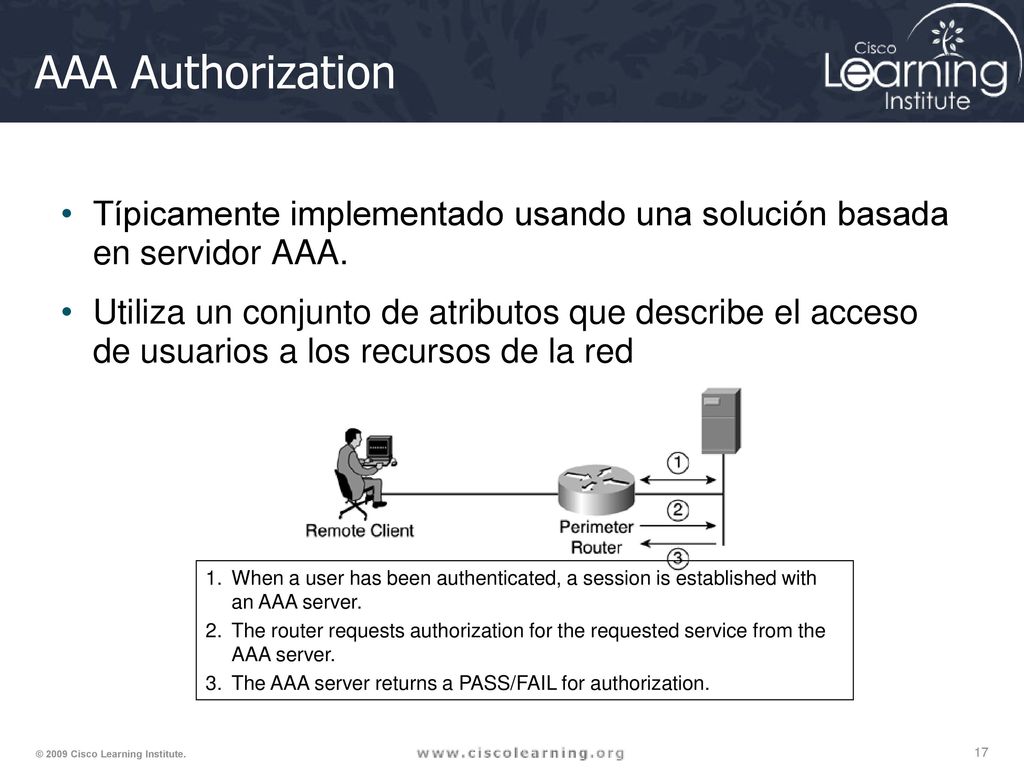 AAA Authorization Típicamente implementado usando una solución basada en servidor AAA.