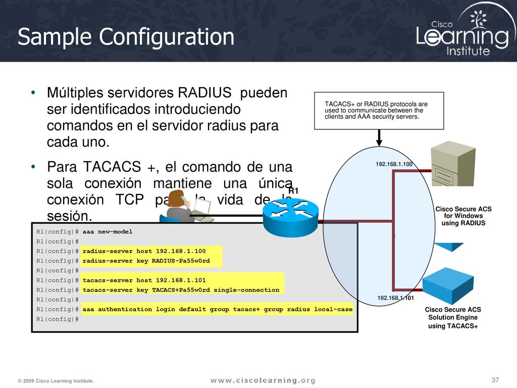 Cisco Secure ACS for Windows Cisco Secure ACS Solution Engine