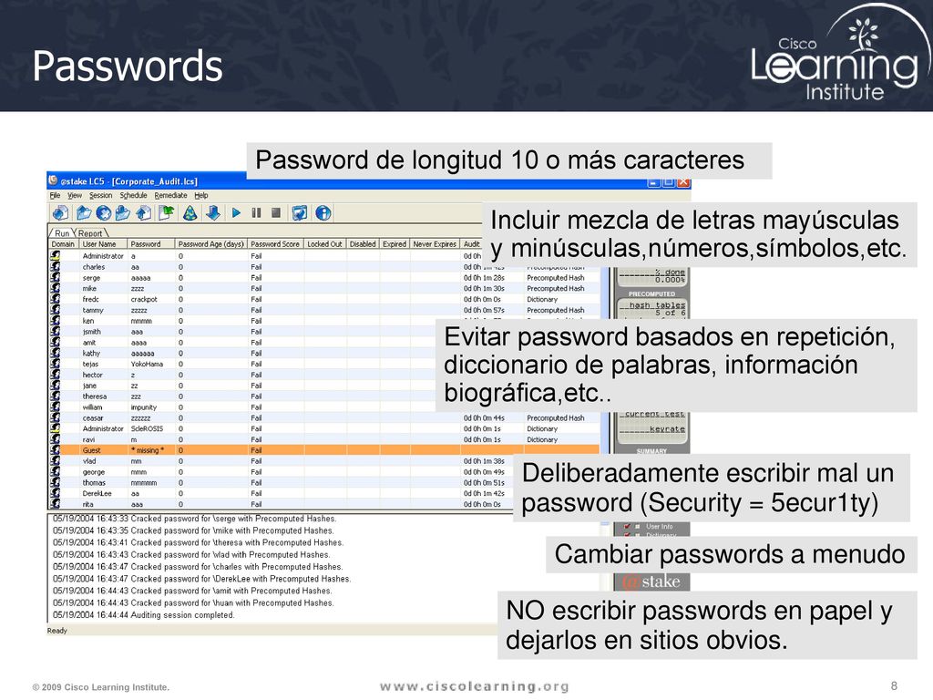Passwords Password de longitud 10 o más caracteres
